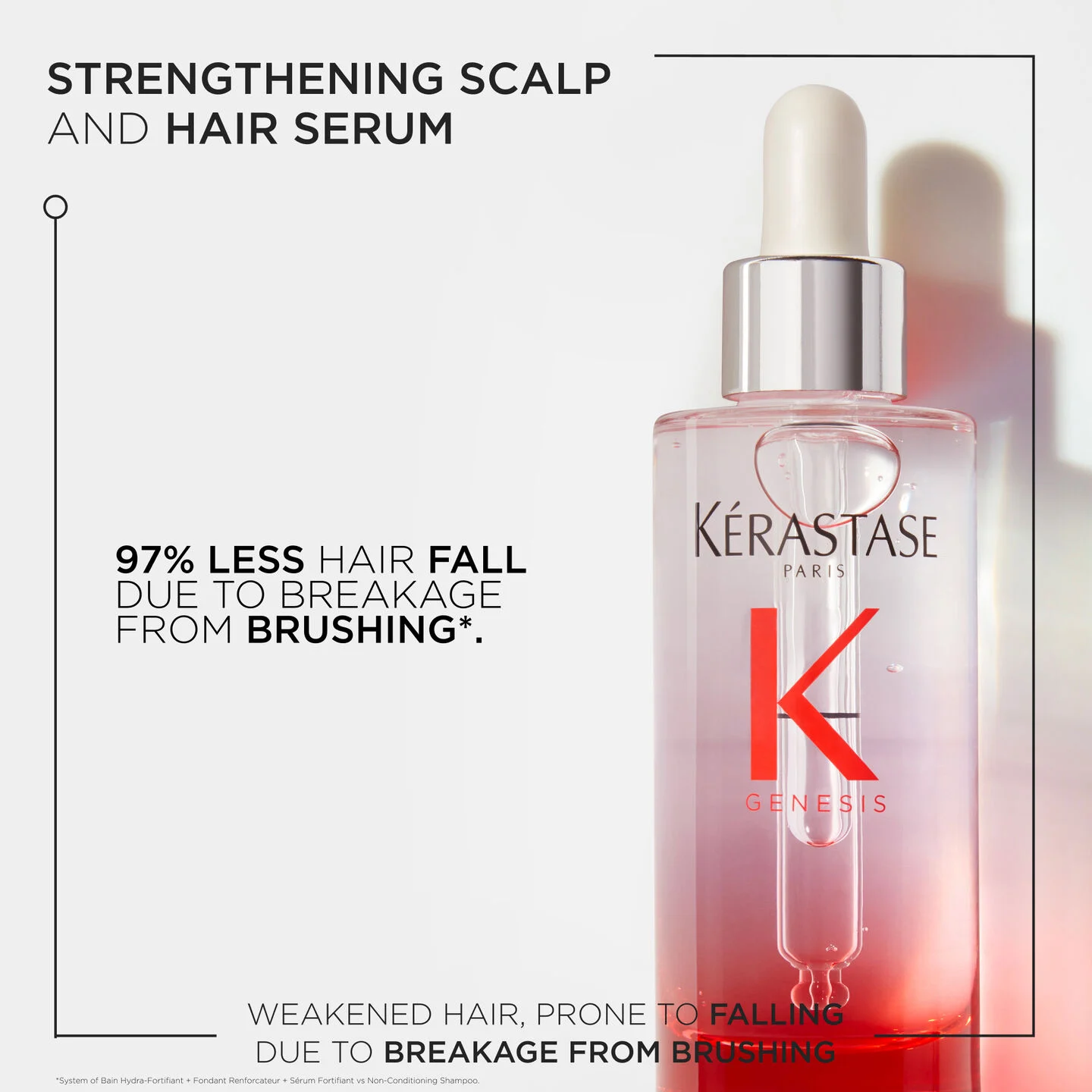 Kerastase Genesis Serum Anti-Chute Fortifiant [90ml]
